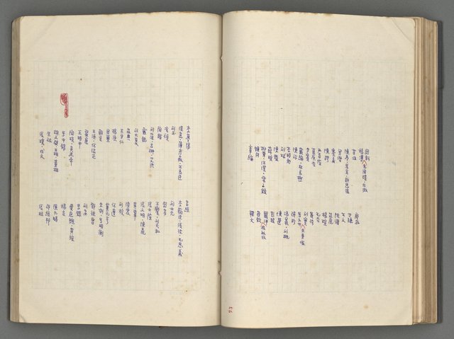 主要名稱：正史列傳彙抄 五圖檔，第85張，共134張