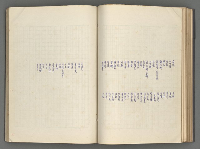 主要名稱：正史列傳彙抄 五圖檔，第86張，共134張