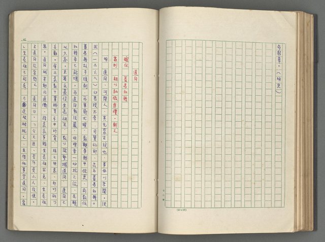 主要名稱：正史列傳彙抄 五圖檔，第89張，共134張