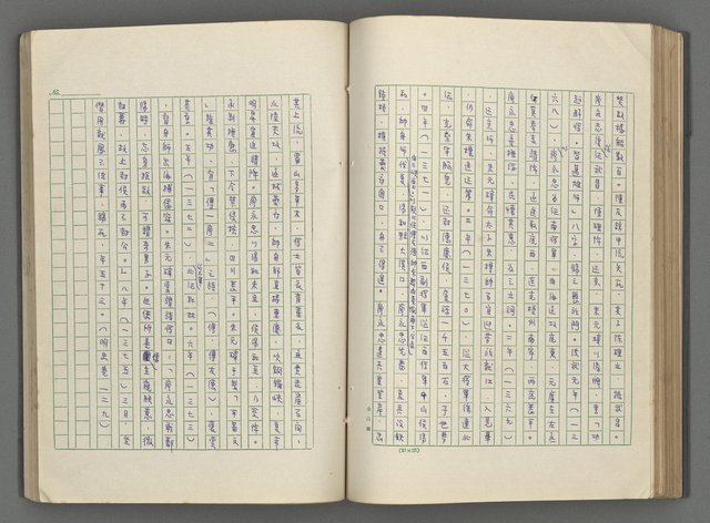 主要名稱：正史列傳彙抄 五圖檔，第91張，共134張