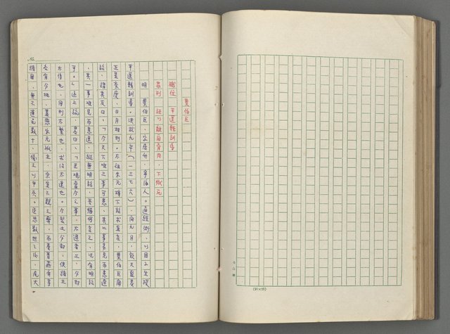 主要名稱：正史列傳彙抄 五圖檔，第92張，共134張