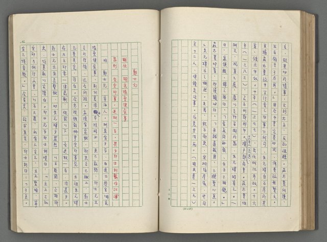 主要名稱：正史列傳彙抄 五圖檔，第95張，共134張