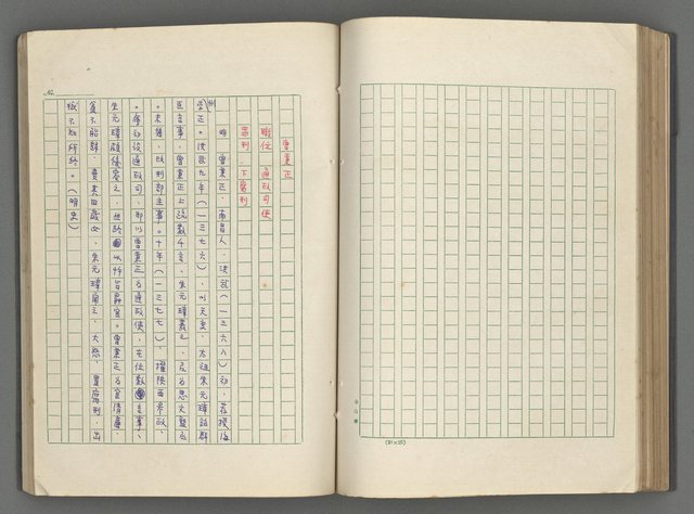 主要名稱：正史列傳彙抄 五圖檔，第97張，共134張