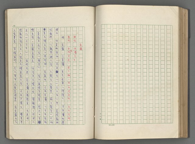 主要名稱：正史列傳彙抄 五圖檔，第98張，共134張