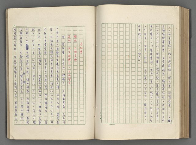 主要名稱：正史列傳彙抄 五圖檔，第102張，共134張