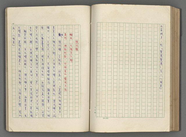 主要名稱：正史列傳彙抄 五圖檔，第104張，共134張