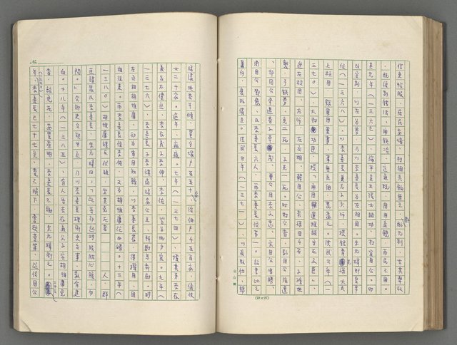 主要名稱：正史列傳彙抄 五圖檔，第107張，共134張