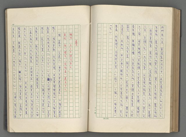 主要名稱：正史列傳彙抄 五圖檔，第109張，共134張