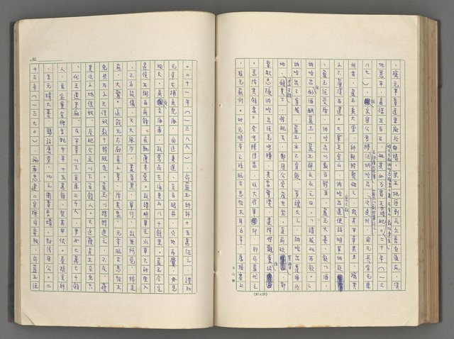 主要名稱：正史列傳彙抄 五圖檔，第110張，共134張