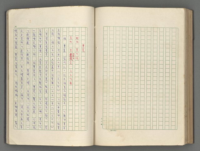 主要名稱：正史列傳彙抄 五圖檔，第112張，共134張