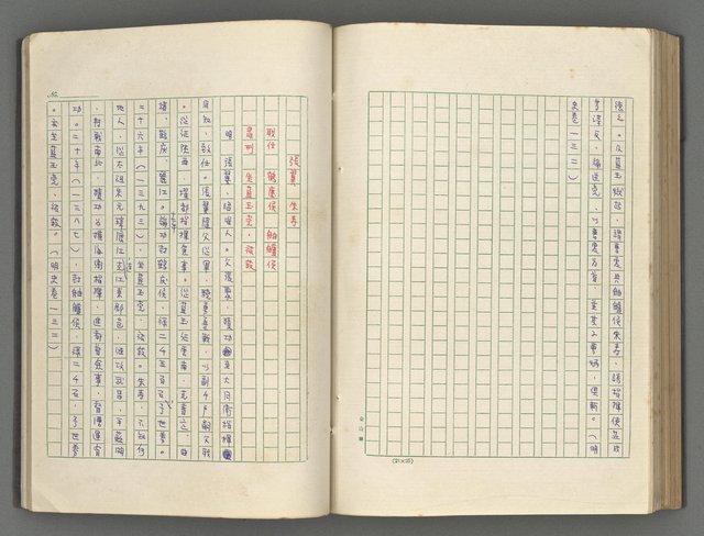 主要名稱：正史列傳彙抄 五圖檔，第113張，共134張