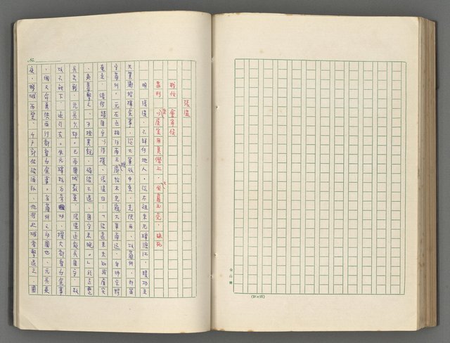 主要名稱：正史列傳彙抄 五圖檔，第115張，共134張