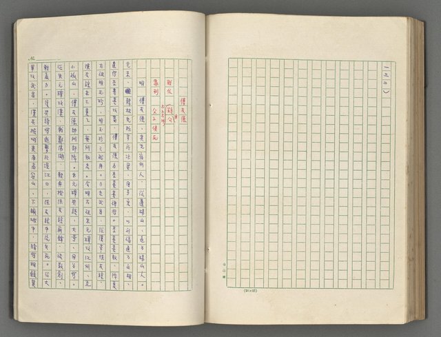 主要名稱：正史列傳彙抄 五圖檔，第118張，共134張