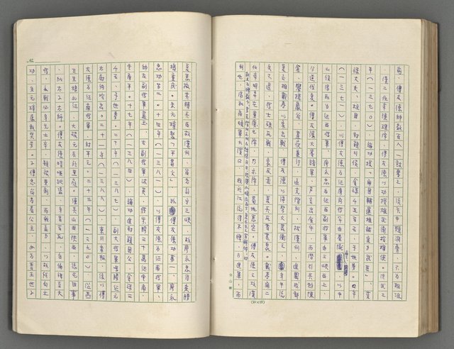 主要名稱：正史列傳彙抄 五圖檔，第119張，共134張