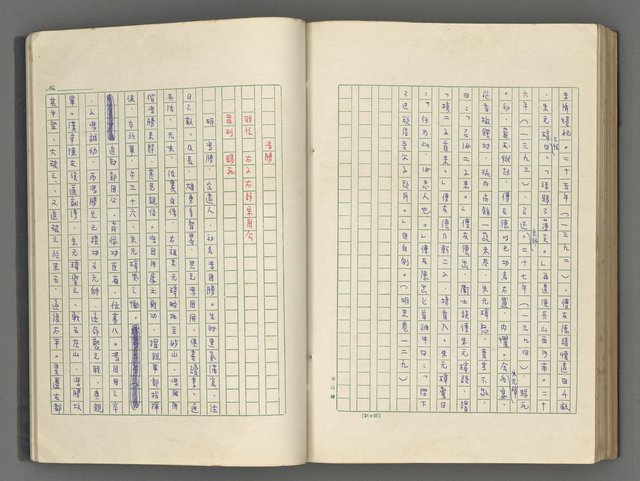 主要名稱：正史列傳彙抄 五圖檔，第120張，共134張