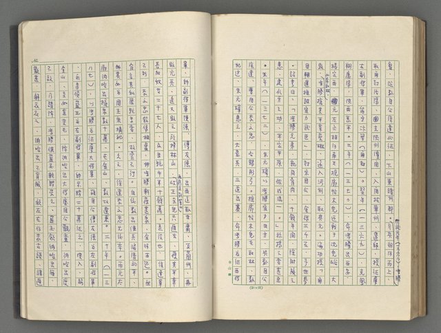 主要名稱：正史列傳彙抄 五圖檔，第121張，共134張