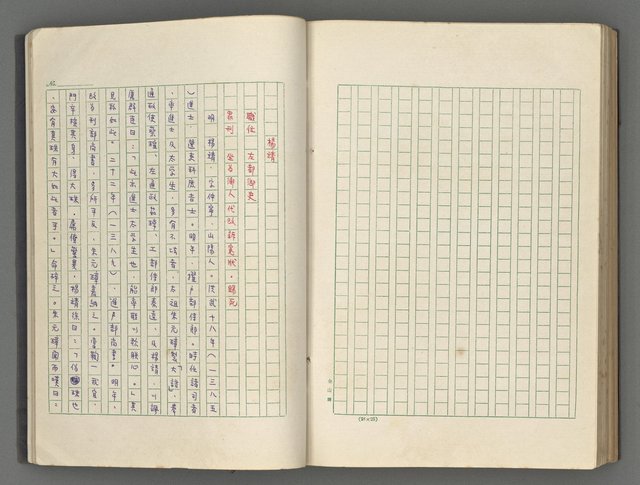 主要名稱：正史列傳彙抄 五圖檔，第123張，共134張