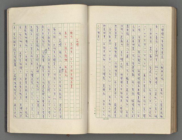 主要名稱：正史列傳彙抄 五圖檔，第124張，共134張