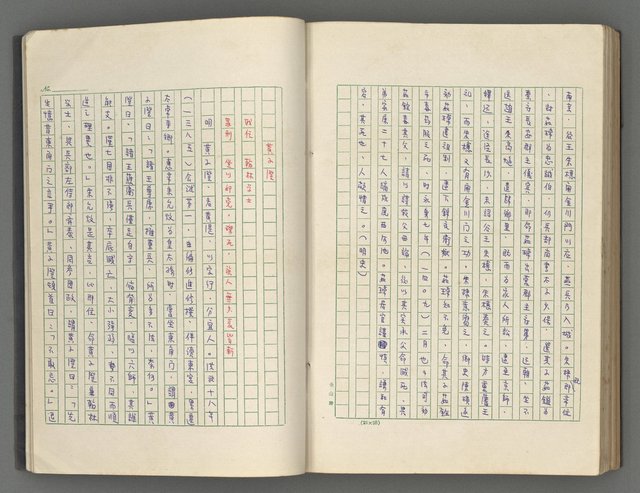 主要名稱：正史列傳彙抄 五圖檔，第125張，共134張