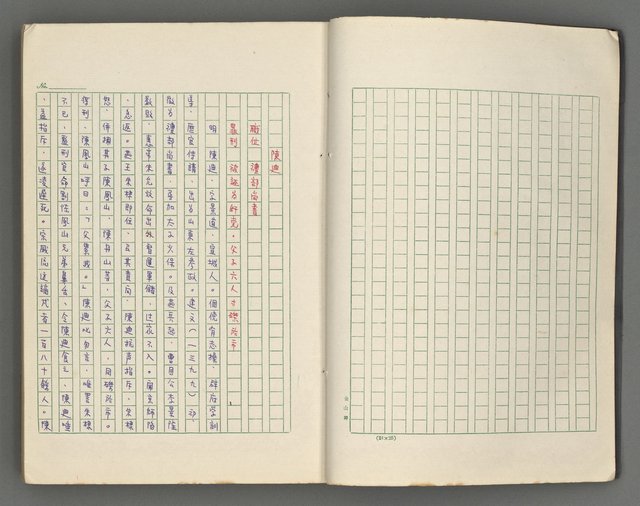 主要名稱：正史列傳彙抄 六圖檔，第5張，共136張