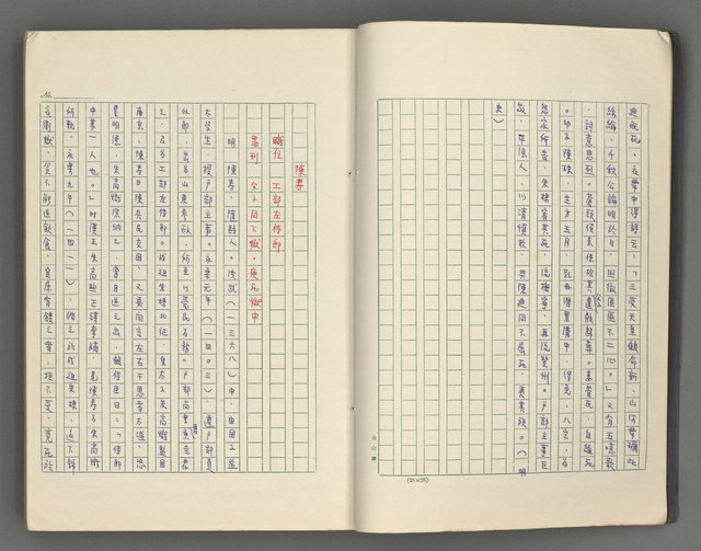主要名稱：正史列傳彙抄 六圖檔，第6張，共136張
