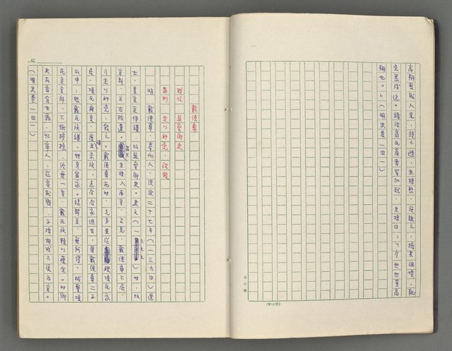 主要名稱：正史列傳彙抄 六圖檔，第8張，共136張