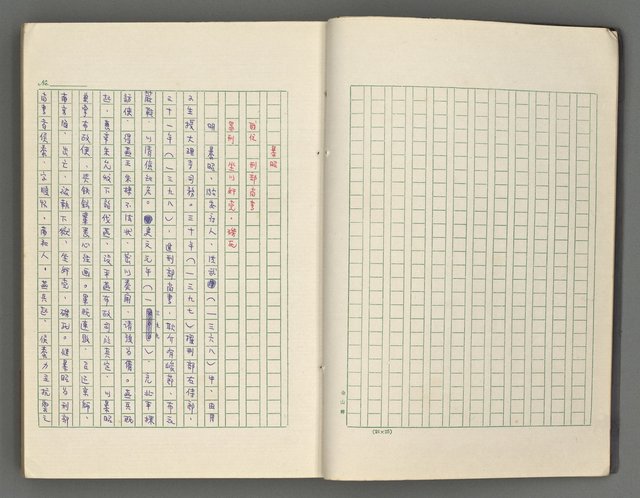 主要名稱：正史列傳彙抄 六圖檔，第9張，共136張