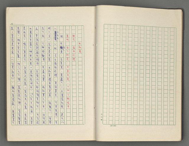 主要名稱：正史列傳彙抄 六圖檔，第12張，共136張