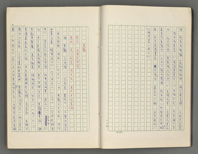 主要名稱：正史列傳彙抄 六圖檔，第13張，共136張