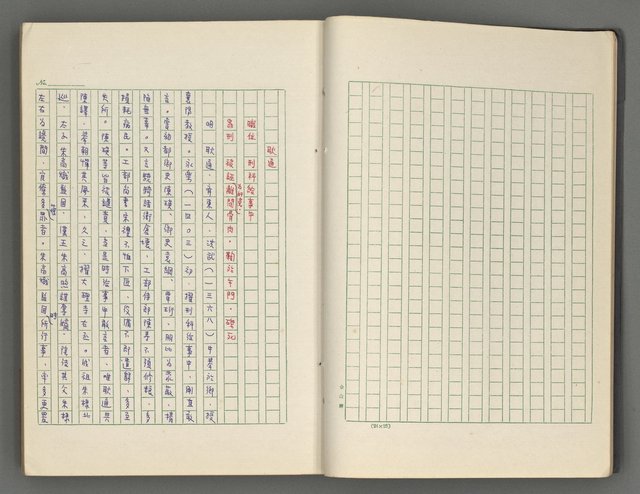 主要名稱：正史列傳彙抄 六圖檔，第15張，共136張