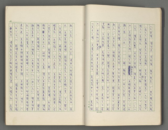 主要名稱：正史列傳彙抄 六圖檔，第17張，共136張