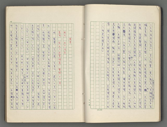 主要名稱：正史列傳彙抄 六圖檔，第21張，共136張