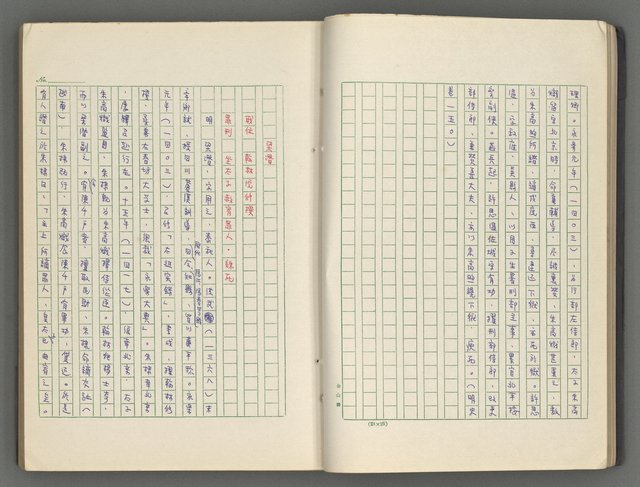 主要名稱：正史列傳彙抄 六圖檔，第24張，共136張