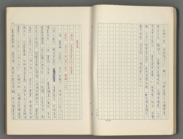 主要名稱：正史列傳彙抄 六圖檔，第25張，共136張
