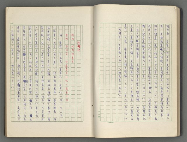 主要名稱：正史列傳彙抄 六圖檔，第26張，共136張
