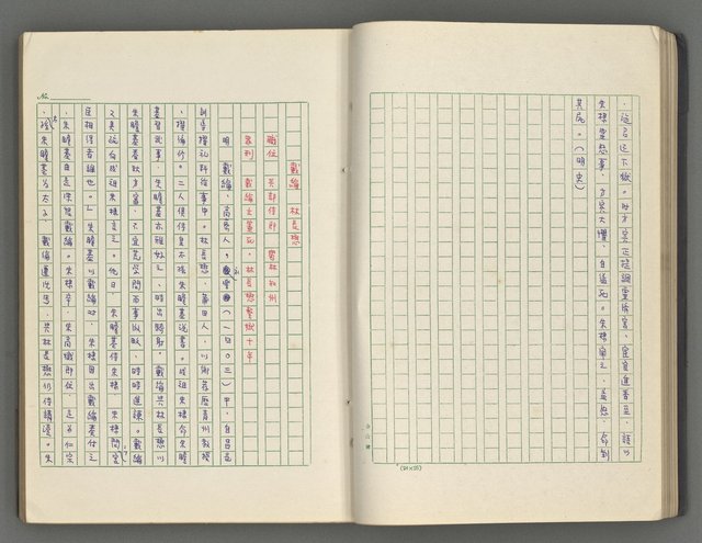 主要名稱：正史列傳彙抄 六圖檔，第32張，共136張