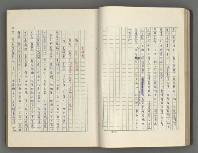 主要名稱：正史列傳彙抄 六圖檔，第34張，共136張