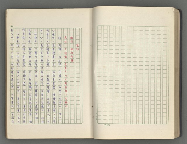 主要名稱：正史列傳彙抄 六圖檔，第36張，共136張