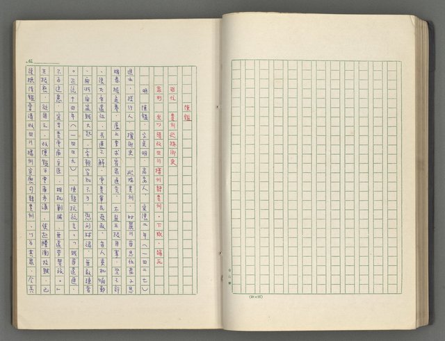 主要名稱：正史列傳彙抄 六圖檔，第38張，共136張