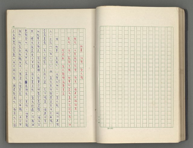 主要名稱：正史列傳彙抄 六圖檔，第41張，共136張