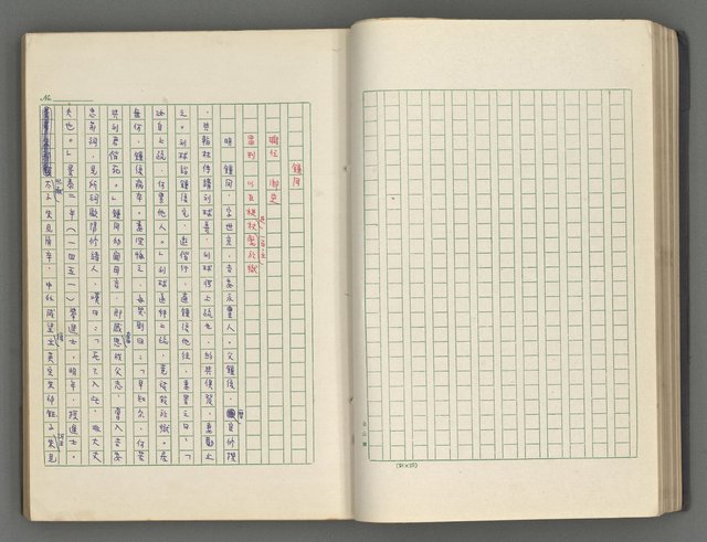 主要名稱：正史列傳彙抄 六圖檔，第43張，共136張