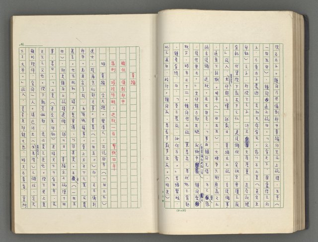 主要名稱：正史列傳彙抄 六圖檔，第44張，共136張