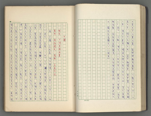 主要名稱：正史列傳彙抄 六圖檔，第46張，共136張
