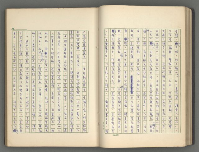 主要名稱：正史列傳彙抄 六圖檔，第47張，共136張