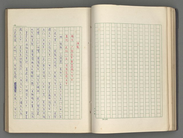 主要名稱：正史列傳彙抄 六圖檔，第53張，共136張