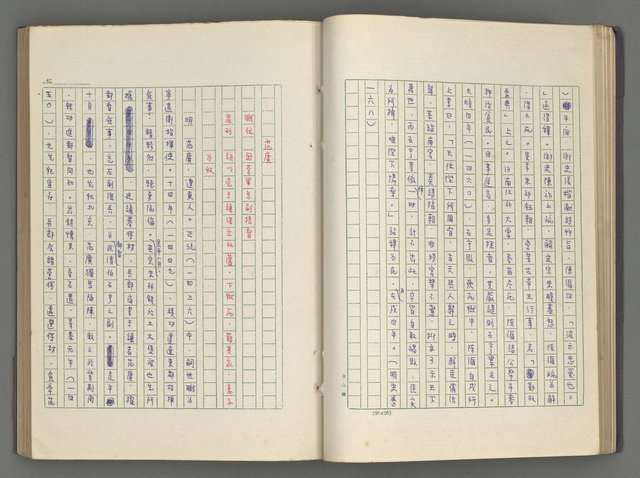 主要名稱：正史列傳彙抄 六圖檔，第54張，共136張