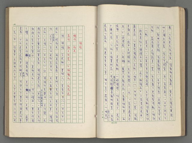 主要名稱：正史列傳彙抄 六圖檔，第55張，共136張