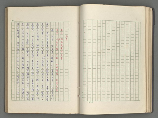 主要名稱：正史列傳彙抄 六圖檔，第57張，共136張