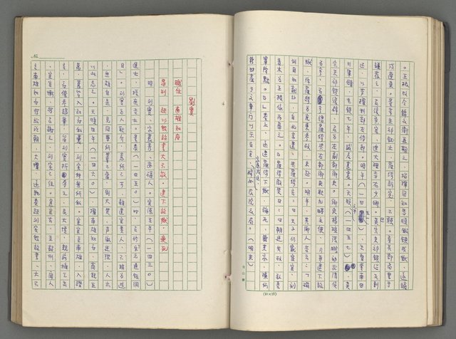 主要名稱：正史列傳彙抄 六圖檔，第59張，共136張