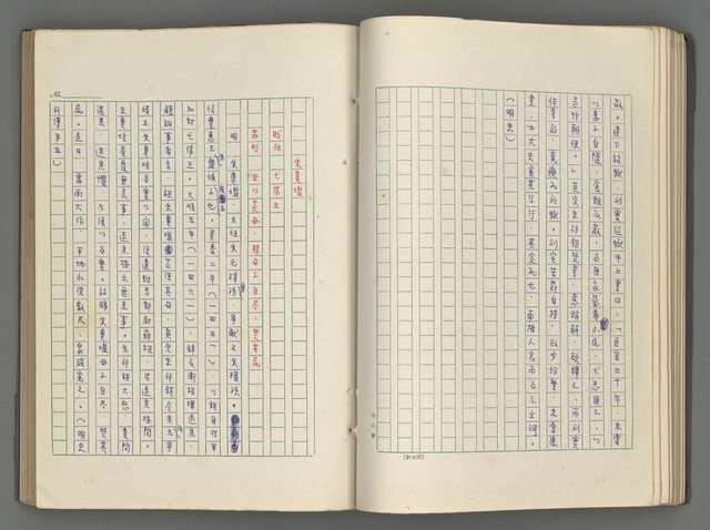 主要名稱：正史列傳彙抄 六圖檔，第60張，共136張